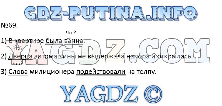 В квартире была ванна дверца автомашины не выдержала напора и открылась